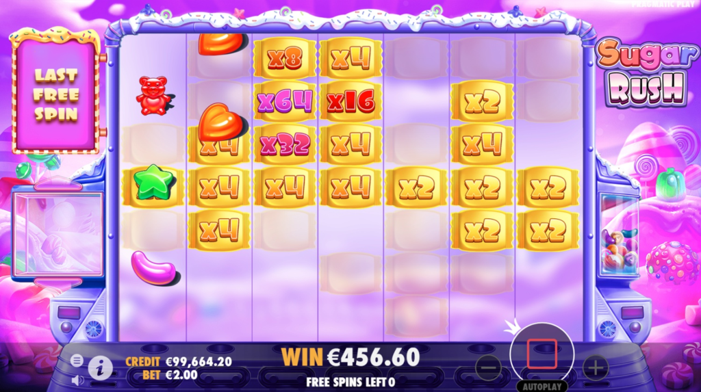 sugar rush slot win example