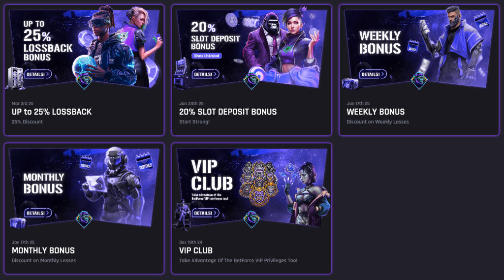 Bet Force Casino Promotions.