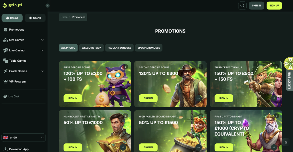 BetnJet Casino Promotions
