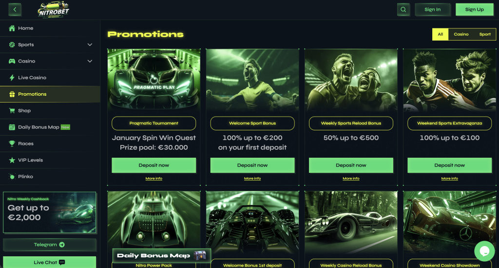 Nitrobet Casino Promotions.